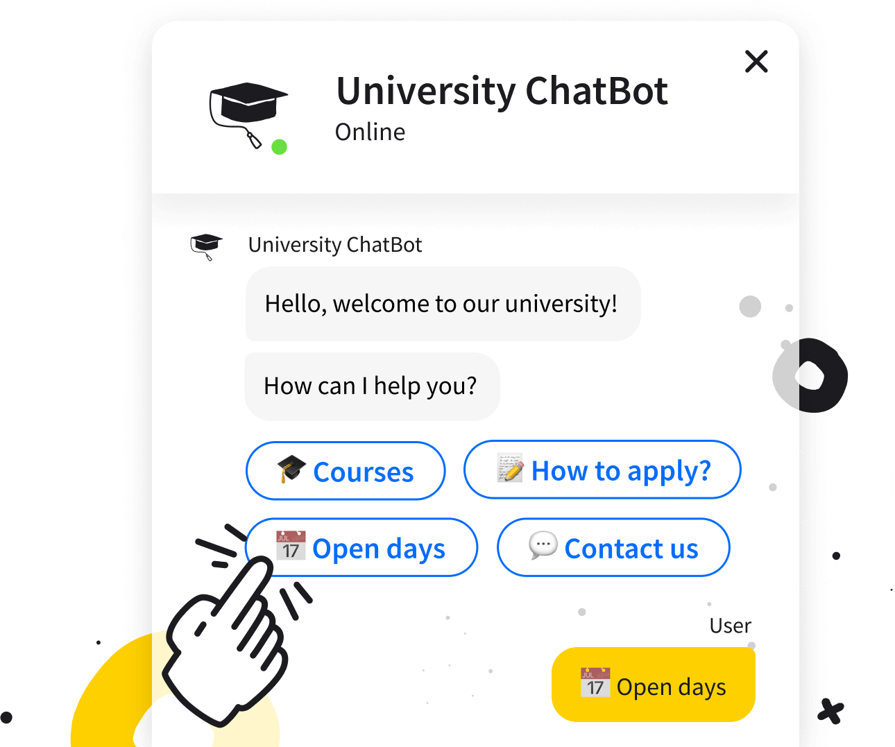 ai chatbot online characters