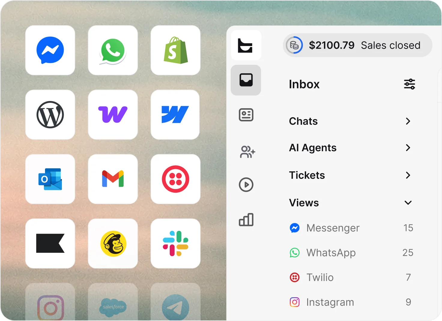 Messenger, WhatsApp, Shopify, WordPress, Gmail, Slack, and other channel icons n