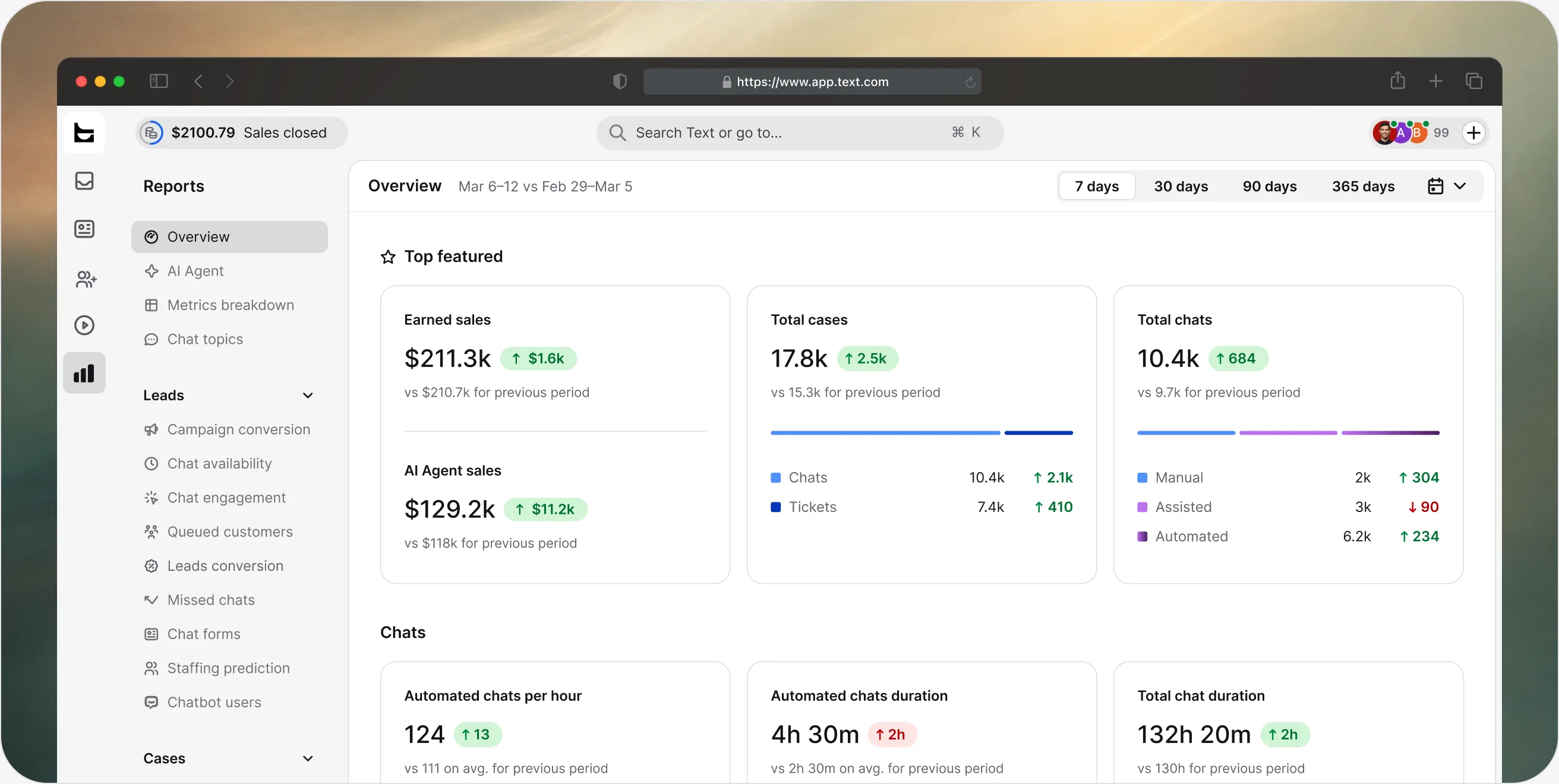 Reports overview in the ChatBot app with earned sales, AI agent sales, total cas