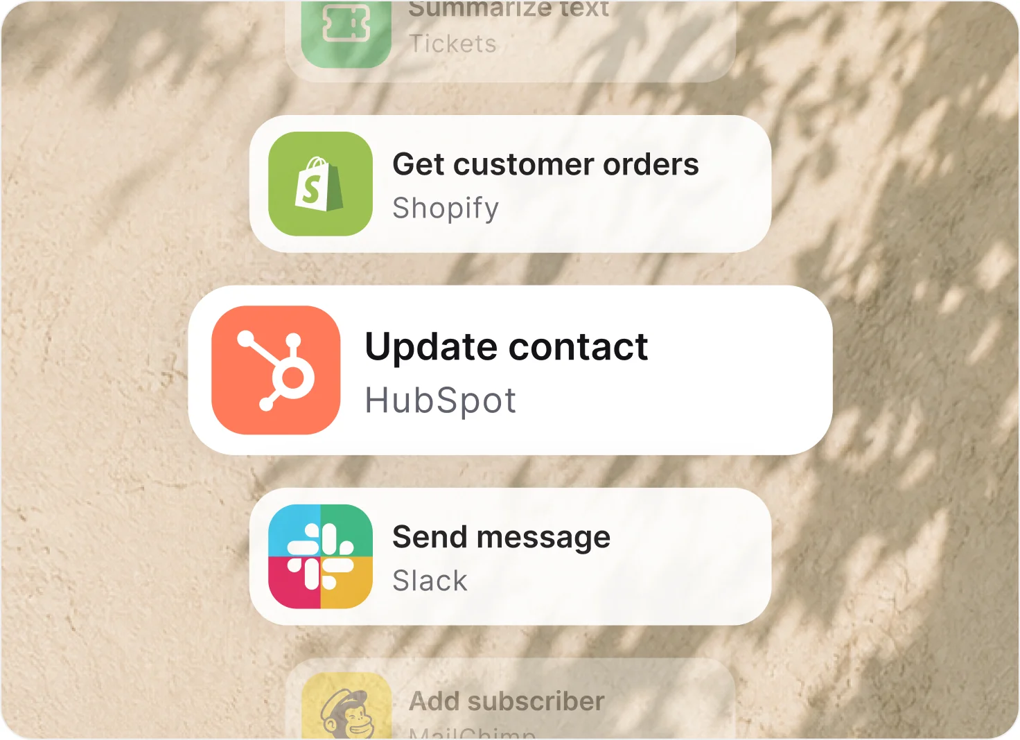 Stack of automation cards: get customer orders from Shopify, update a contact in