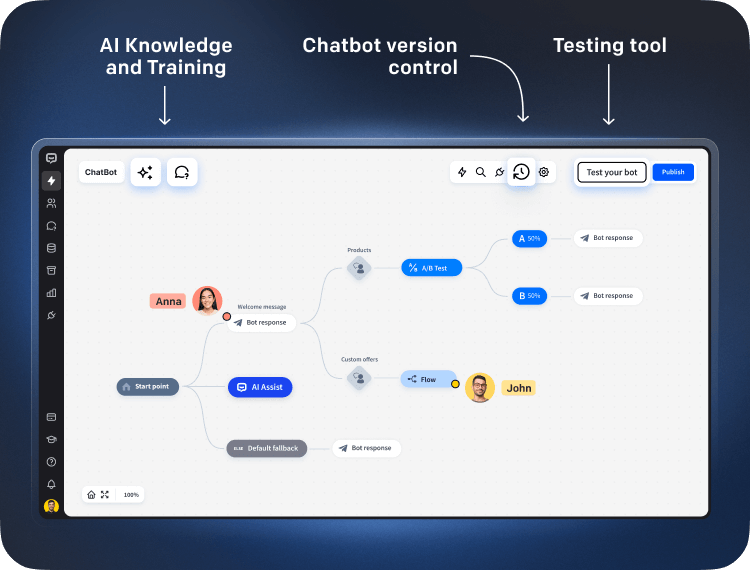 Visual Builder, a visual chatbot editor.