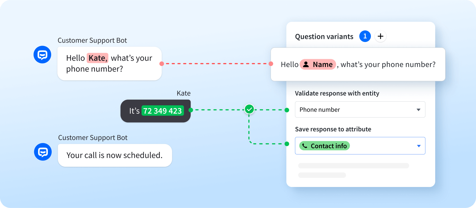 Data collection and personalization in the chatbot widget: name and phone number are collected during the chat.