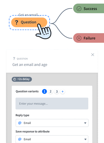 ChatBot Visual Builder - Build Chatbots Without Coding