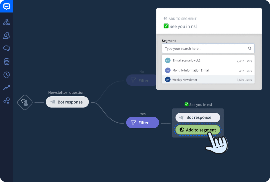 ChatBot Visual Builder - Build Chatbots Without Coding