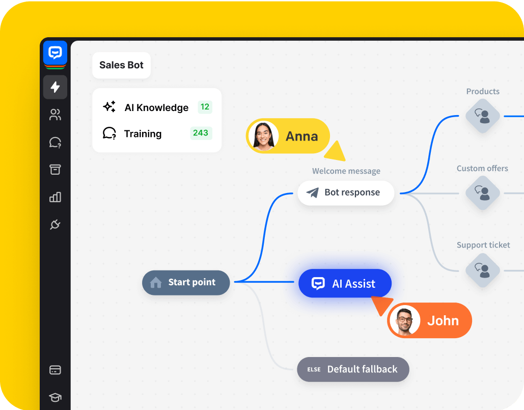 Users cooperating on creating a chatbot flow inside ChatBot's no-code chatbot creator.