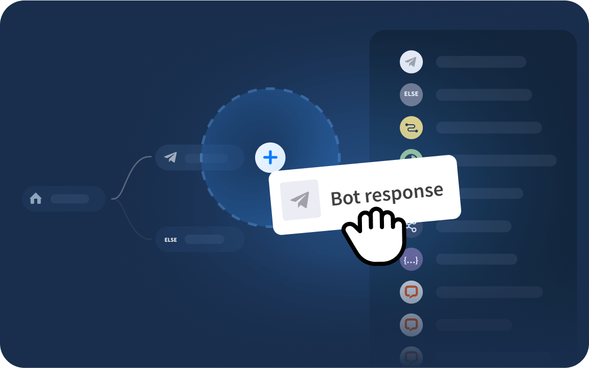 Adding a Bot Response block to the AI chatbot in the ChatBot app's Visual Builder.