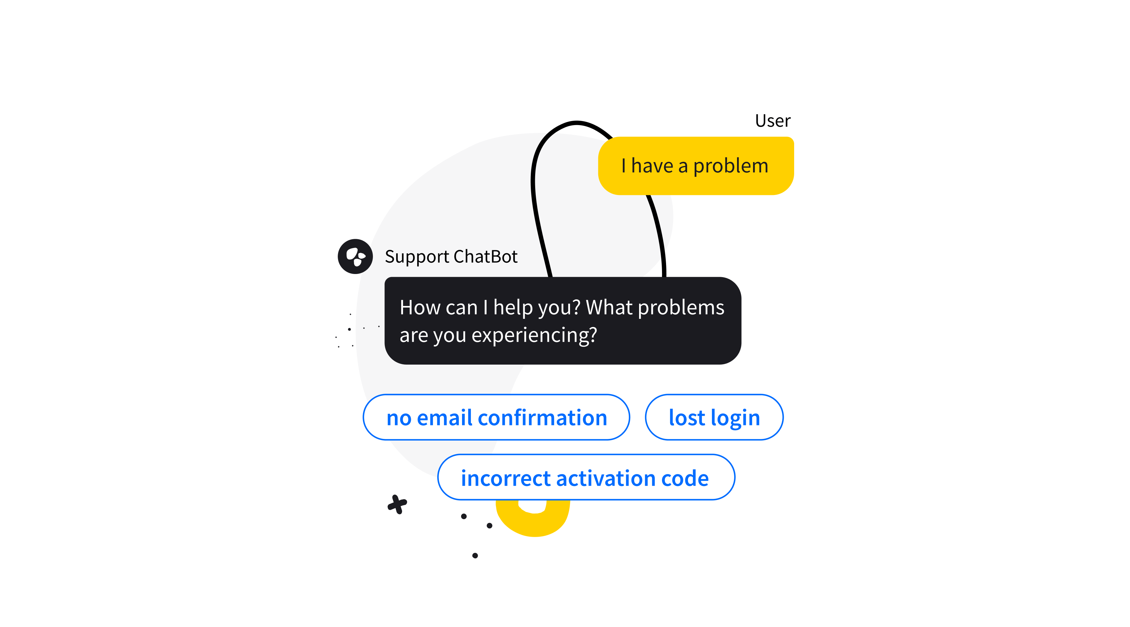 chatbot meaning