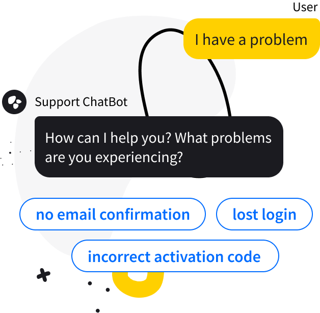 Sobot  Customer service software_call center_livechat_chatbot